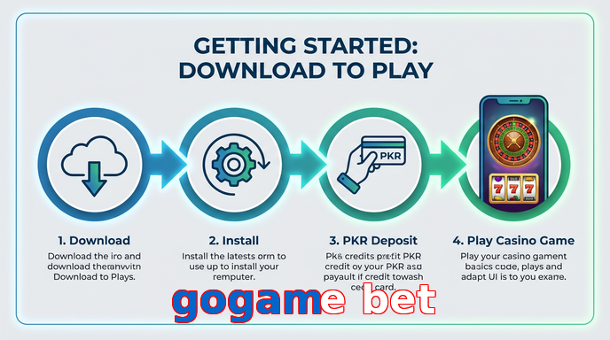 Game list for Gogame Bet gamedownload section